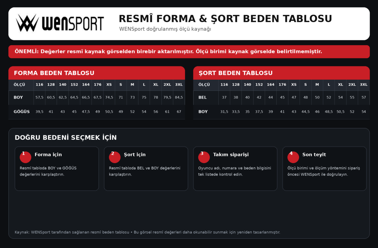 Forma Beden Ölçüleri ve Beden Tablosu 1 WENSport profesyonel forma ve şort beden tablosu
